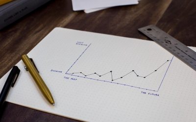 El Banco Mundial prevé un crecimiento del 5,2% en América Latina para 2021