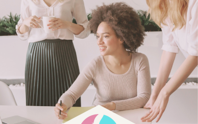 Comité Empresarial de Mujeres de la Cámara de Comercio Argentino Americana