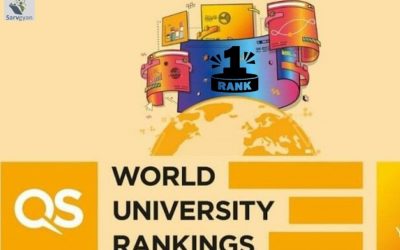 QS World University Rankings: América Latina y Caribe 2025